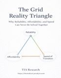 The Tia Research-Analyst Frameworks-The Grid Reality Triangle