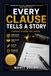 Every Clause Tells a Story: Contract Playbook for Corporate Lawyers