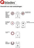 Qblades UN15 Zaagblad Bi-metaal 28x60mm 10+1 st. gratis