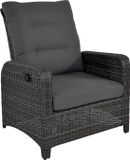Les Loungestoel Soho Forte antraciet