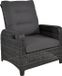 Les Loungestoel Soho Forte antraciet