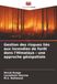Gestion Himalaya Gestion des risques liés aux incendies de forêt : une approche géospatiale
