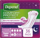 Depend Super Plus - Incontinentieverband voor urineverlies - 36 stuks