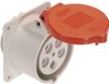 AS Schwabe 60440 CEE-opbouwdoos 16 A 5-polig 400 V