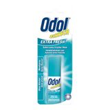 Sensodyne Broschures Product [Badartikel]