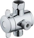 SCHÜTTE US-1PR omsteller, chroom