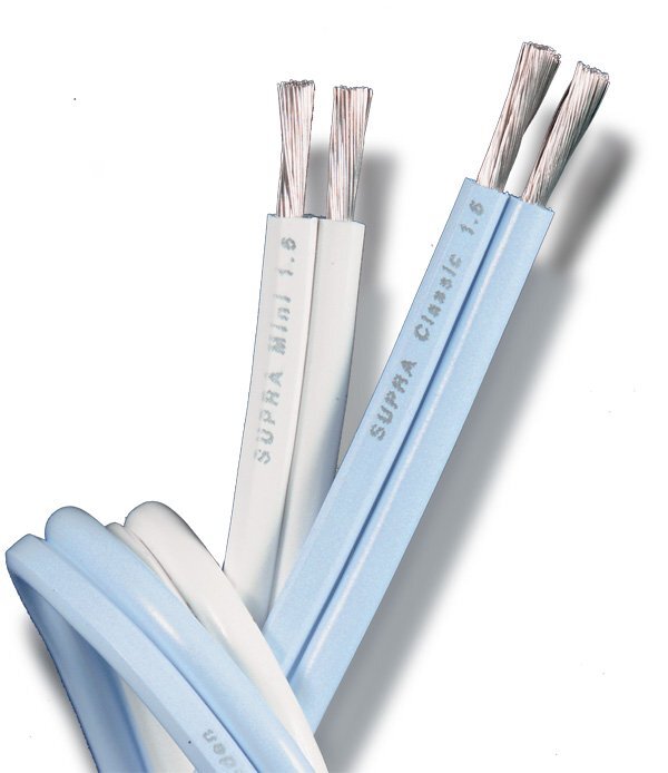 Supra Cables 1.6 Classic ice blue