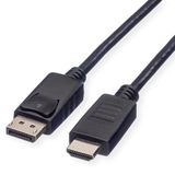 ROLINE Recycled Material 11.45.5781 video kabel adapter 2 m DisplayPort HDMI Zwart