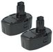 vhbw 2x batterie compatible avec Dewalt DW959, DW960B, DW959K-2, DW960, DW987, DW938, DW938K, DW960K, DW960K-2, DW958 outil (3000 mAh, Li-Ion, 18 V)