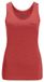 Jack Wolfskin Crosstrail Tank W Dames T-shirt Geel XXL