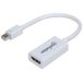 MANHATTAN Mini DisplayPort vers adaptateur HDMI - 17cm - Blanc