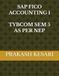 SAP FICO ACCOUNTING 1