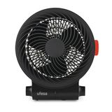 Ufesa Atlas Binnen Zwart 2000 W Ventilator elektrisch verwarmingstoestel