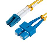 Microconnect FIB421015 InfiniBand et câble fibre optique 15 m LC SC Jaune