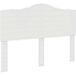 DESIGN IN Tête De Lit Blanc Brillant 150 Cm Bois D'Ingénierie