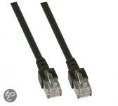 Techtube Pro - Internetkabel S/FTP CAT.5e - zwart - 2 meter