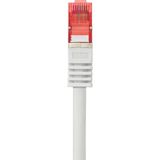 Renkforce RF-4724292 Netwerkkabel Grijs 0,15 m Cat6 S/FTP (S-STP) Rond