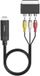 Hama HDMI converter - SCART / Cinch > HDMI - Zwart