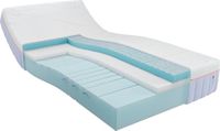 M line Matelas Recharge 80 x 200 cm – Mousse à mémoire – ferme – décharge de pression – ventilé – individuel