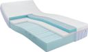 M line Recharge matras 80 x 200 cm – traagschuim – firm – drukverlagend – ventilerend – eenpersoons