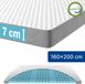 CozySense® CubeTech Topper Matelas 160x200