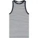 KnowledgeCotton Apparel Débardeur femme