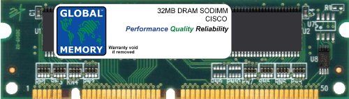GLOBAL MEMORY 32MB DRAM SODIMM GEHEUGEN RAM VOOR CISCO 827-4V ROUTER (MEM820-32D)