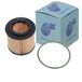 Blue Print ADV182101 oliefilter met afdichtring, 1 stuk