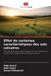 Editions Notre Savoir Effet de certaines caractéristiques des sols calcaires Broché