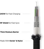 Nomad Kevlar-Kabel, Usb-C Naar Usb-C, 1,5 M, Carbide