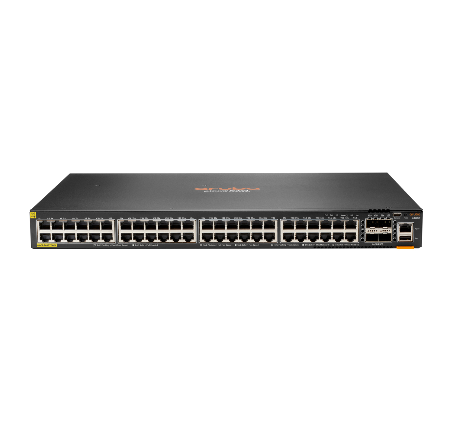 Aruba Aruba 6200F 48G Class4 PoE 4SFP+ 370W