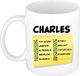 Bellatio Decorations Naam mok Charles - wit - top gozer - keramiek - 300 ml - cadeau collega beker