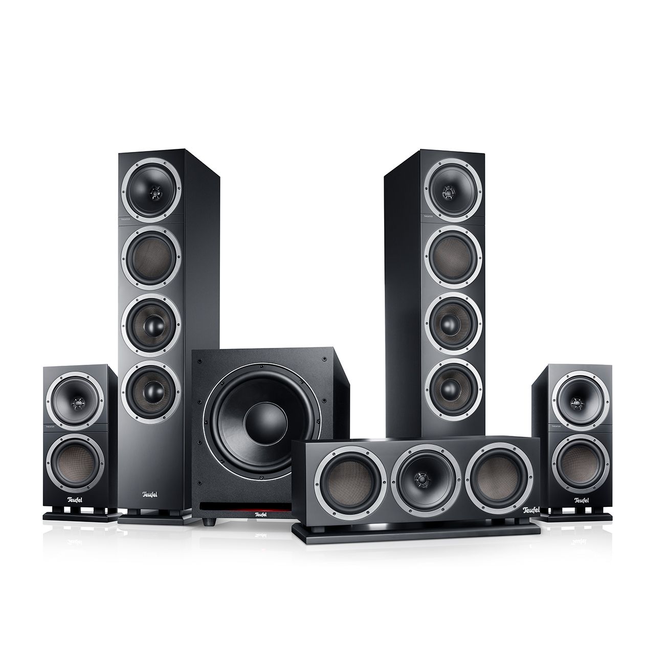Teufel THEATER 500 Surround Direct "5.1-Set"