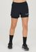 ELITE LAB Shorts Core Dames Zwart M