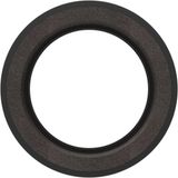 Remo Ring Control Muff'ls, 15"