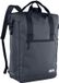 Evoc Dagrugzak 44 cm Laptop compartiment - 17 inch - carbongrey-black