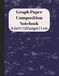 Graph Paper Composition Book: 1 cm Quad Ruled Paper for Math Projects, Science and More | 8.5x11 inches, 120 pages
