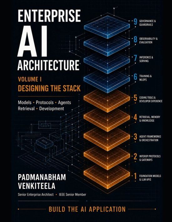 ENTERPRISE Bol Enterprise AI Architecture