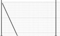 vidaXL Euro-hek met betonnen voetstuk 10 x 1,6 m PVC-coated staal mesh