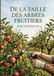 De la taille des arbres fruitiers: Les méthodes de taille des arbres fruitiers expliquées par Marc Antoine Puvis, pour une fructification abondante et une forme harmonieuse.