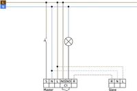 BEG Luxomat Bewegingsschakelaar (Compleet) - 92585 - E2ER6