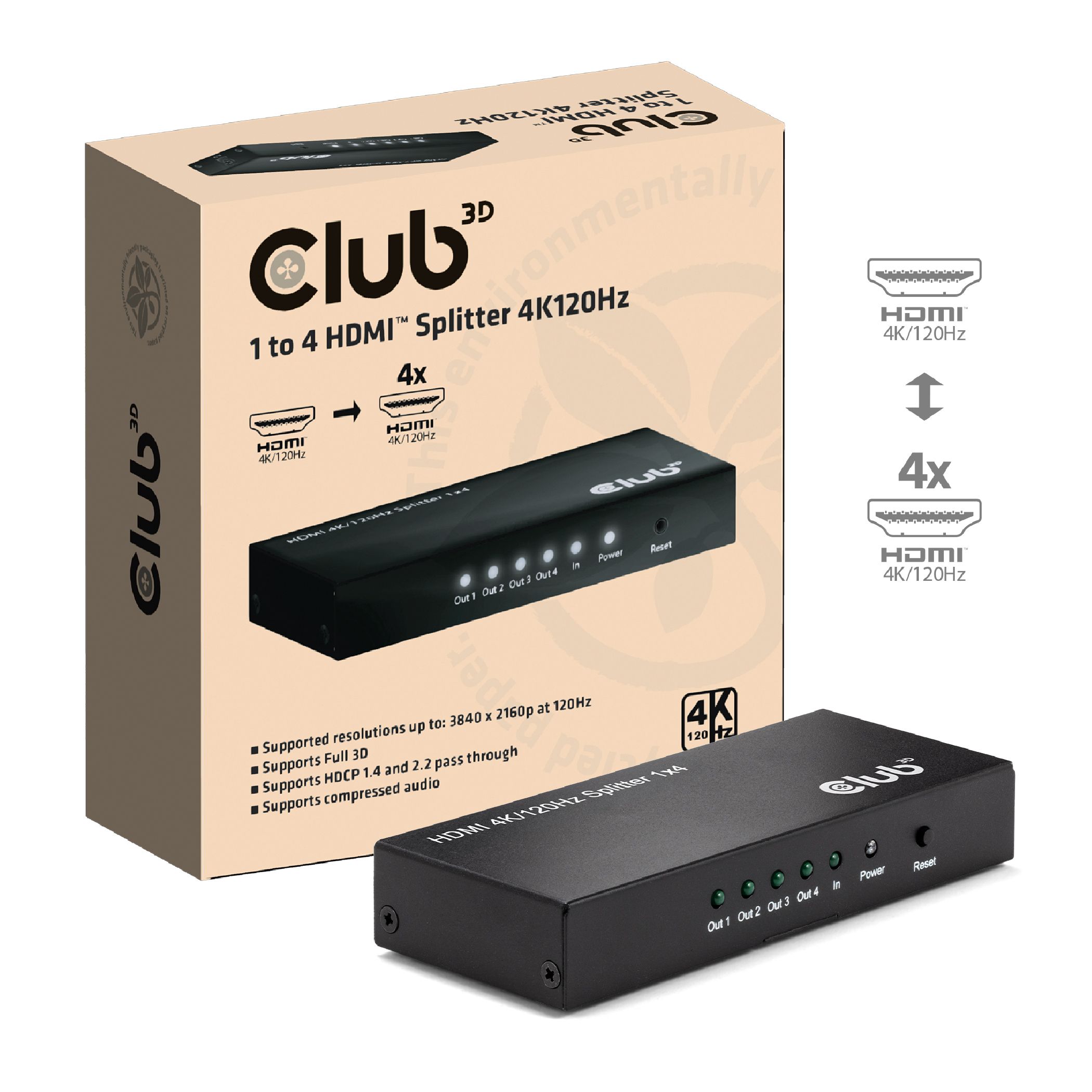 Club3D CSV-1385 HDMI Splitter - 1x4 - 4K 120Hz