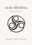 Das S.E.R.-Modell nach Christian Lux: Substanz, Energie, Resonanz
