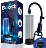 Boost Pumps Manual Penis Pump PSX02 Crystal Silicone Transparent