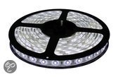 ABC-LED Gekleurde led strip ABC lights