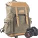 Sac à dos appareil photo sans marque