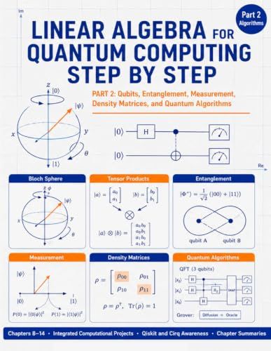 Linear Algebra for Quantum Computing Step by Step-PART 2: Qubits, Entanglement, Measurement, Density Matrices, and Quantum Algorithms