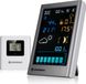 Bresser MeteoTemp TBV Weerstation met Thermo-/hygrosensor - Antraciet