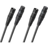 OEHLBACH NF 14 Master X audio kabel 1,75 m XLR (3-pin) Antraciet