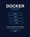 Docker - Manuel professionnel: De debutant a expert : pratique, cas reels, exercices, QCM et examens blancs